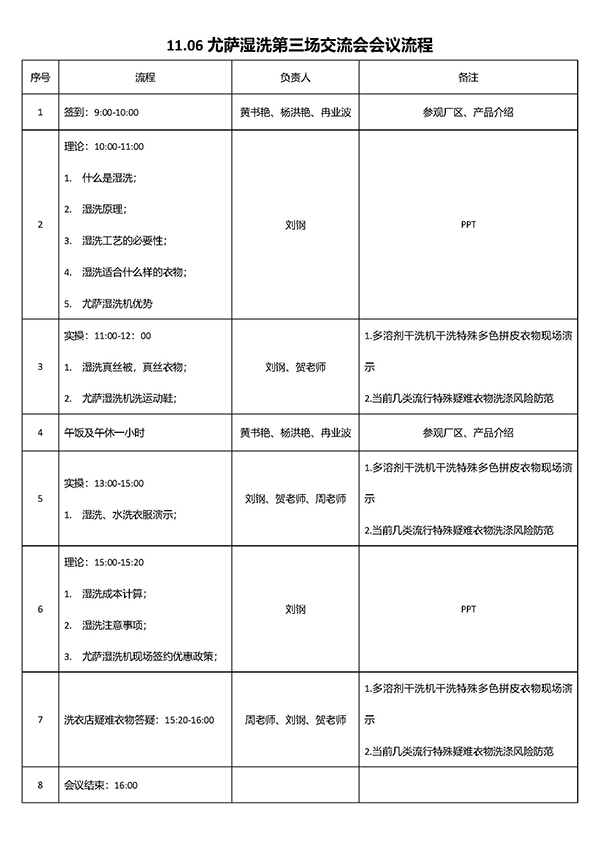 免費(fèi)濕洗和新技術(shù)交流會(huì)